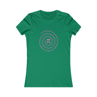 Spiral Pi Women's Cotton Tee