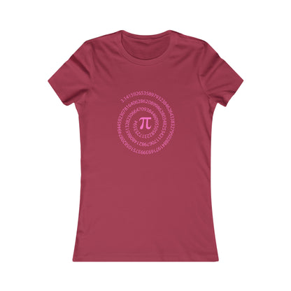 Spiral Pi Women's Cotton Tee